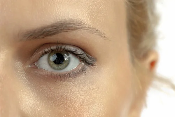 How Eyes Infection Is Damage Our SKin